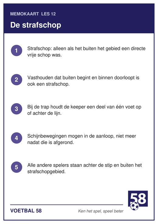 Memokaart van les 12