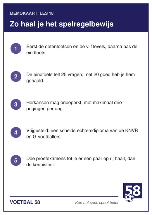Memokaart van les 18